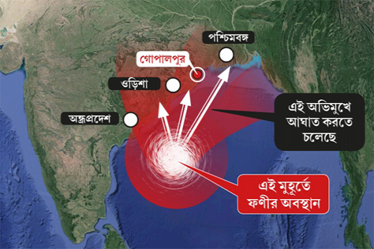 সুপার সাইক্লোন ‘ফণী’ এগিয়ে যাচ্ছে ভারতের দিকে