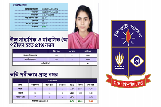 ঢাবিতে চান্স পেয়েও ভর্তি অনিশ্চিত মাহমুদার