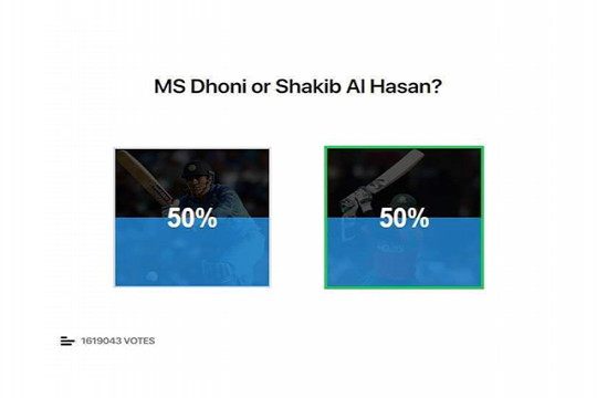 সাকিব-ধোনি ভোটে বিশ্বাসযোগ্যতা হারালো ক্রিকইনফো