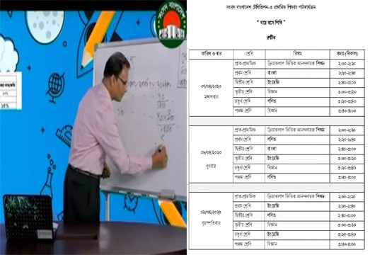 সংসদ টিভিতে প্রাথমিকের ‘ঘরে বসে শিখি’র ক্লাস রুটিন