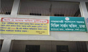 গণমাধ্যমকে তথ্য না দিতে হাসপাতালগুলোকে নির্দেশ