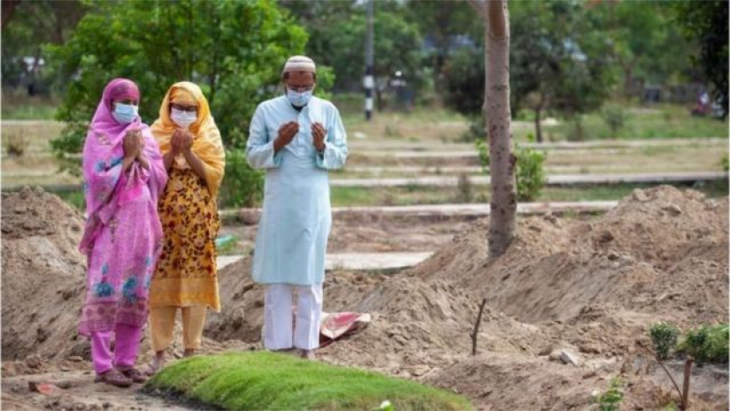 মৃত ব্যক্তির কবর জিয়ারত