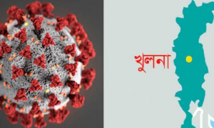 খুলনায় এক দিনে ৪৫ জনের মৃত্যু, শনাক্ত ১২৭৮