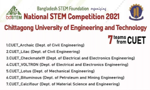 জাতীয় স্টেম প্রতিযোগিতায় চুয়েট শিক্ষার্থীদের চমক