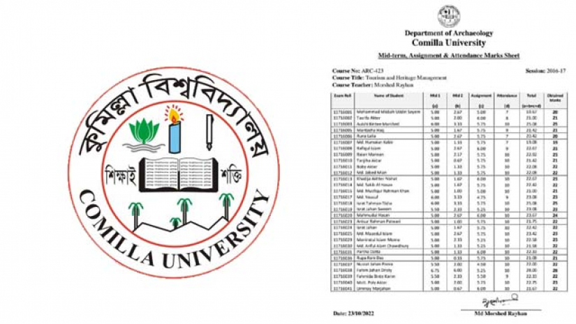 নম্বরপত্র