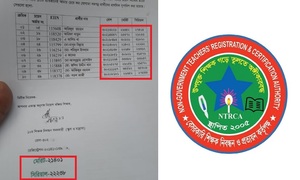 ৪র্থ গণবিজ্ঞপ্তির সুপারিশে ‘হ-য-ব-র-ল’, ফল বাতিলের দাবি