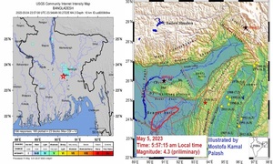 ঢাকার কাছে এত বড় ভূমিকম্পের ইতিহাস কম, ভূ-চ্যুতি চিন্তার