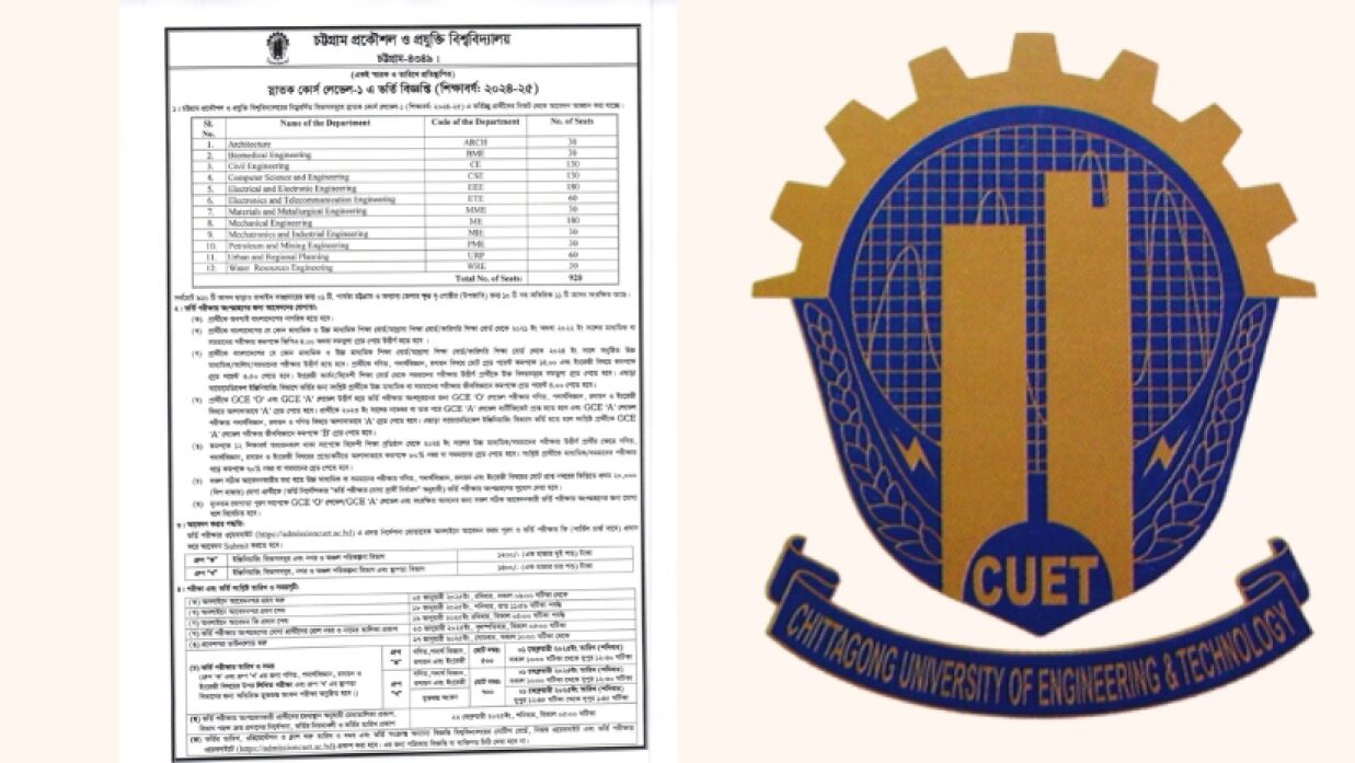 চট্টগ্রাম প্রকৌশল ও প্রযুক্তি বিশ্ববিদ্যালয়ে ভর্তি বিজ্ঞপ্তি
