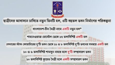 ছাত্রীদের আবাসনে ঢাবিতে নতুন তিনটি হল, ৩টি বহুতল ভবন নির্মাণের পরিকল্পনা