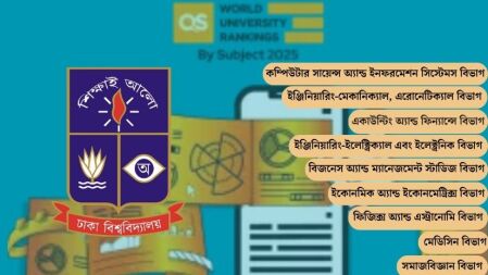 প্রথমবারের মতো বিষয়ভিত্তিক কিউএস র‌্যাঙ্কিংয়ে ঢাবির ৯ বিভাগ